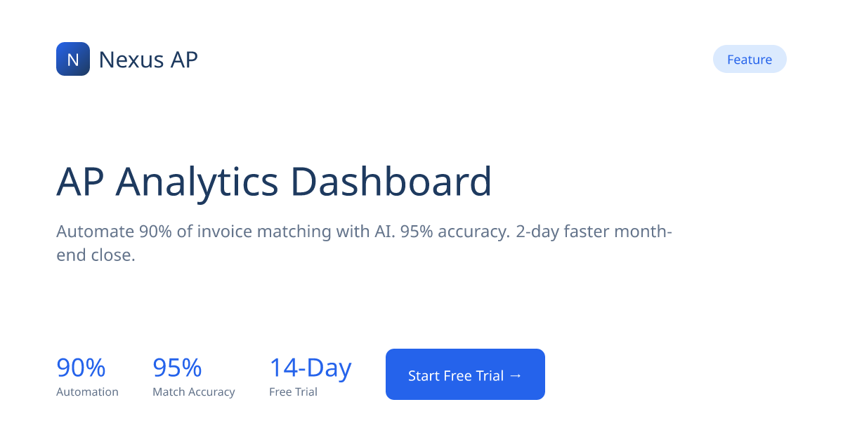 AP Analytics Dashboard | Accounts Payable Reporting Software | Nexus AP